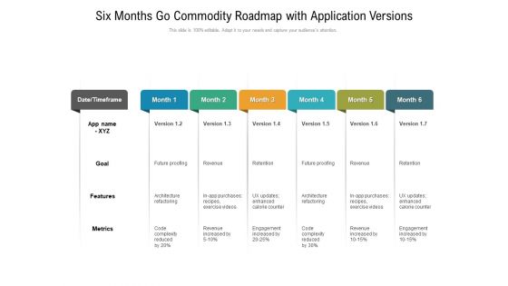 Six Months Go Commodity Roadmap With Application Versions Microsoft Six Months Go Commodity Roadmap With Application Versions Microsoft