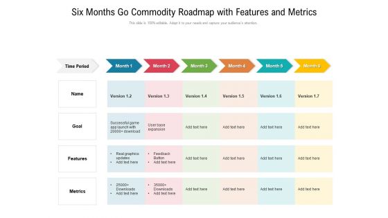 Six Months Go Commodity Roadmap With Features And Metrics Formats Six Months Go Commodity Roadmap With Features And Metrics Formats