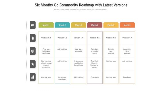 Six Months Go Commodity Roadmap With Latest Versions Ideas