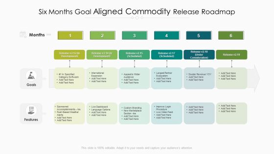 Six Months Goal Aligned Commodity Release Roadmap Diagrams Six Months Goal Aligned Commodity Release Roadmap Diagrams
