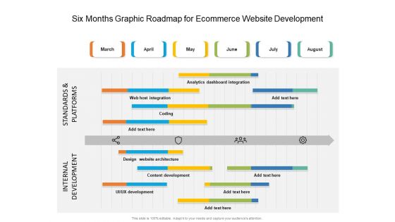 Six Months Graphic Roadmap For Ecommerce Website Development Themes