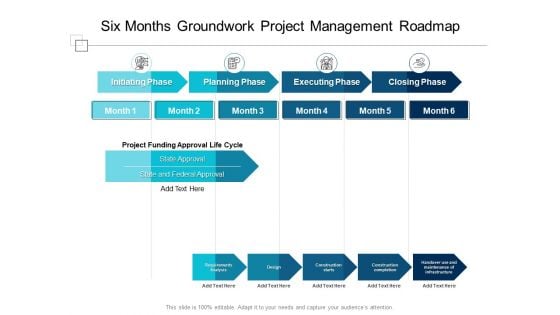 Six Months Groundwork Project Management Roadmap Download