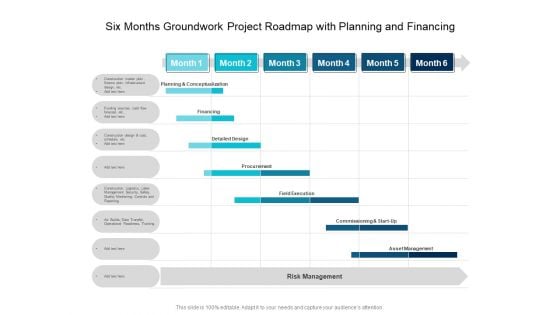 Six Months Groundwork Project Roadmap With Planning And Financing Themes