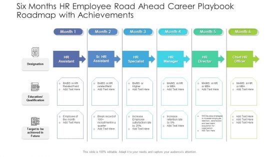 Six Months HR Employee Road Ahead Career Playbook Roadmap With Achievements Guidelines