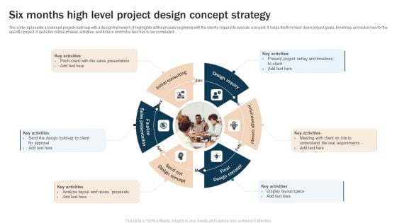 Six Months High Level Project Design Concept Strategy Infographics PDF