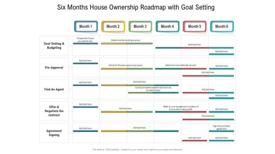 Six Months House Ownership Roadmap With Goal Setting Information