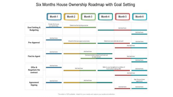 Six Months House Ownership Roadmap With Goal Setting Information