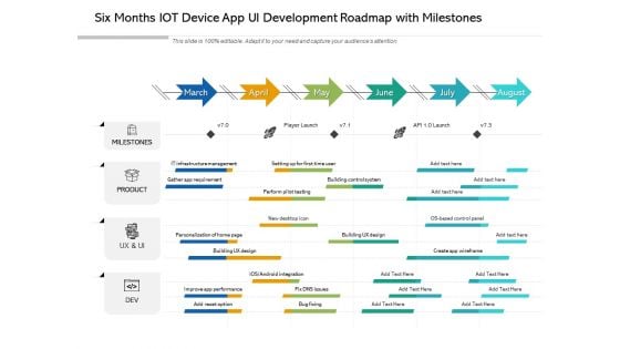 Six Months IOT Device App UI Development Roadmap With Milestones Introduction