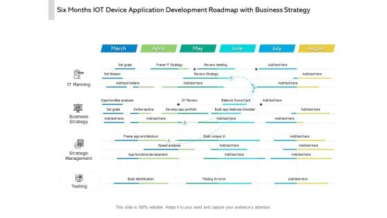Six Months IOT Device Application Development Roadmap With Business Strategy Information Six Months IOT Device Application Development Roadmap With Business Strategy Information
