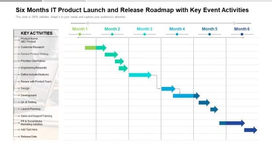 Six Months IT Product Launch And Release Roadmap With Key Event Activities Rules