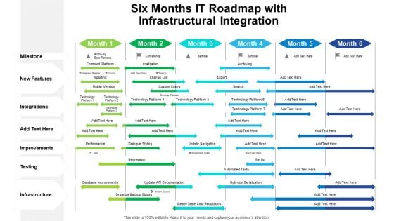 Six Months IT Roadmap With Infrastructural Integration Graphics