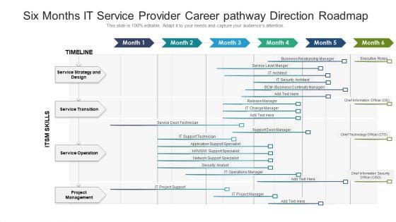 Six Months IT Service Provider Career Pathway Direction Roadmap Clipart Six Months IT Service Provider Career Pathway Direction Roadmap Clipart