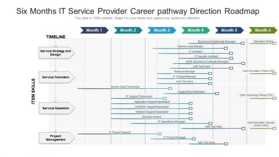 Six Months IT Service Provider Career Pathway Direction Roadmap Clipart