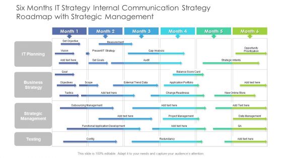 Six Months IT Strategy Internal Communication Strategy Roadmap With Strategic Management Microsoft