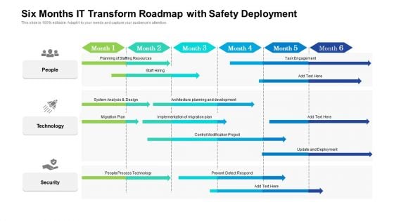 Six Months IT Transform Roadmap With Safety Deployment Microsoft