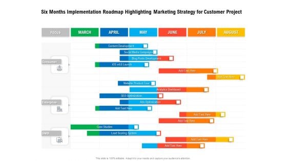 Six Months Implementation Roadmap Highlighting Marketing Strategy For Customer Project Formats