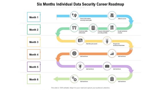 Six Months Individual Data Security Career Roadmap Slides
