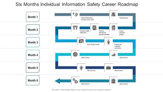 Six Months Individual Information Safety Career Roadmap Download