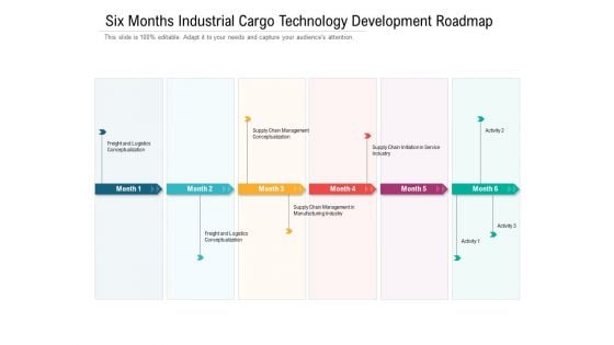 Six Months Industrial Cargo Technology Development Roadmap Designs