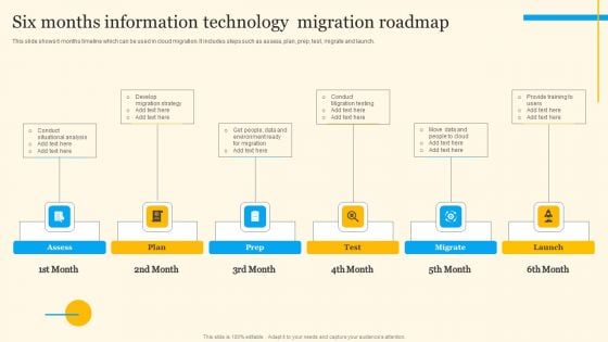 Six Months Information Technology Migration Roadmap Summary PDF