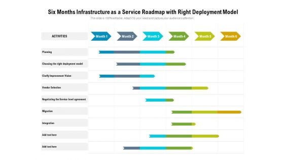 Six Months Infrastructure As A Service Roadmap With Right Deployment Model Themes