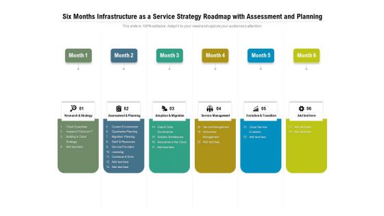 Six Months Infrastructure As A Service Strategy Roadmap With Assessment And Planning Information