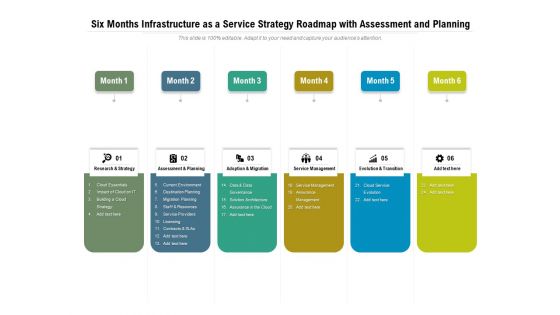 Six Months Infrastructure As A Service Strategy Roadmap With Assessment And Planning Information Six Months Infrastructure As A Service Strategy Roadmap With Assessment And Planning Information