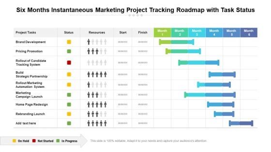 Six Months Instantaneous Marketing Project Tracking Roadmap With Task Status Template