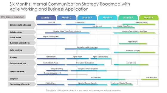 Six Months Internal Communication Strategy Roadmap With Agile Working And Business Application Brochure