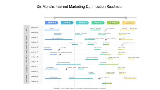 Six Months Internet Marketing Optimization Roadmap Designs