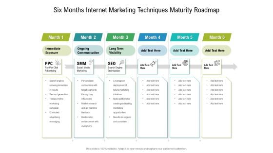 Six Months Internet Marketing Techniques Maturity Roadmap Background