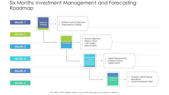 Six Months Investment Management And Forecasting Roadmap Clipart