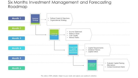 Six Months Investment Management And Forecasting Roadmap Clipart Six Months Investment Management And Forecasting Roadmap Clipart