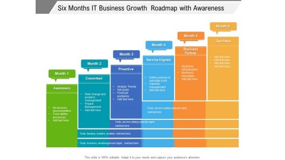 Six Months It Business Growth Roadmap With Awareness Information