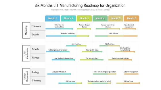 Six Months JIT Manufacturing Roadmap For Organization Themes