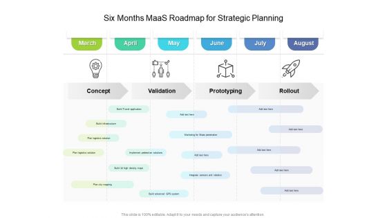 Six Months Maas Roadmap For Strategic Planning Themes