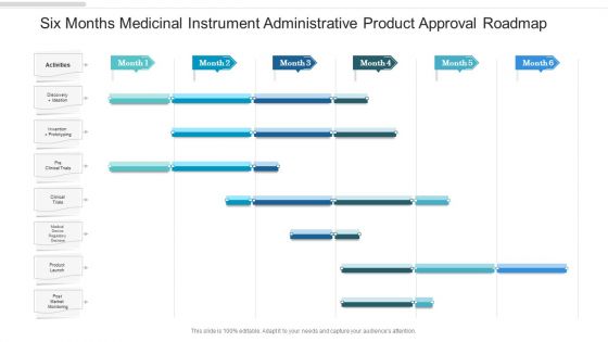 Six Months Medicinal Instrument Administrative Product Approval Roadmap Clipart