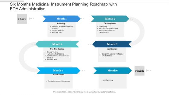 Six Months Medicinal Instrument Planning Roadmap With FDA Administrative Portrait