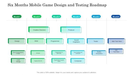 Six Months Mobile Game Design And Testing Roadmap Rules