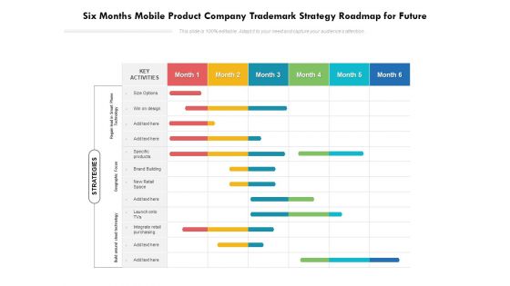 Six Months Mobile Product Company Trademark Strategy Roadmap For Future Professional