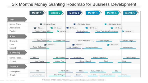 Six Months Money Granting Roadmap For Business Development Slides