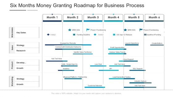 Six Months Money Granting Roadmap For Business Process Clipart