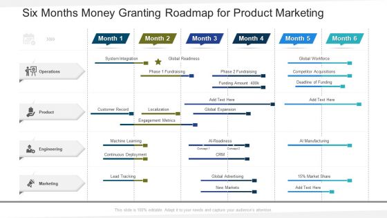 Six Months Money Granting Roadmap For Product Marketing Designs