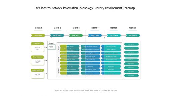 Six Months Network Information Technology Security Development Roadmap Slides