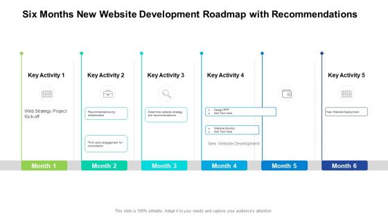 Six Months New Website Development Roadmap With Recommendations Mockup