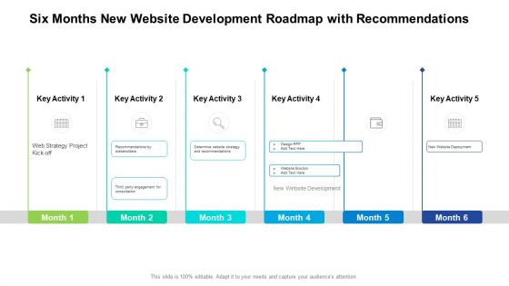 Six Months New Website Development Roadmap With Recommendations Mockup