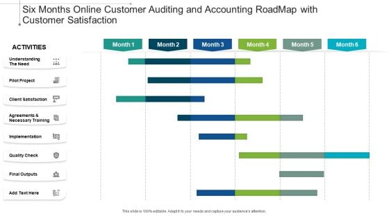 Six Months Online Customer Auditing And Accounting Roadmap With Customer Satisfaction Elements Six Months Online Customer Auditing And Accounting Roadmap With Customer Satisfaction Elements