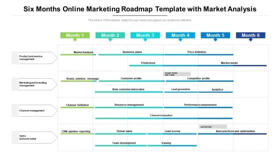 Six Months Online Marketing Roadmap Template With Market Analysis Professional