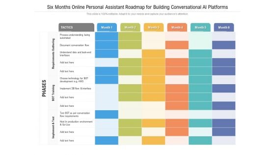 Six Months Online Personal Assistant Roadmap For Building Conversational AI Platforms Demonstration