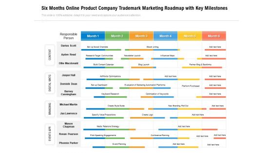 Six Months Online Product Company Trademark Marketing Roadmap With Key Milestones Demonstration